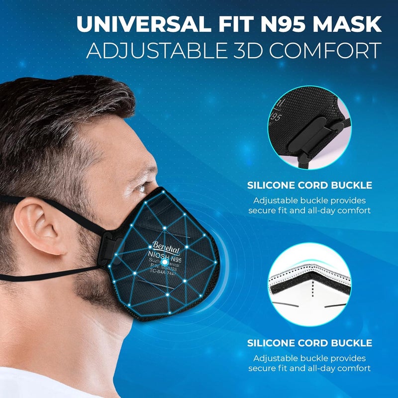 benehal N95 Masks for Adults - NIOSH-Approved Individually Wrapped Reusable N95 Face Masks- 95% Filtration for Easy Breathing - Image 2